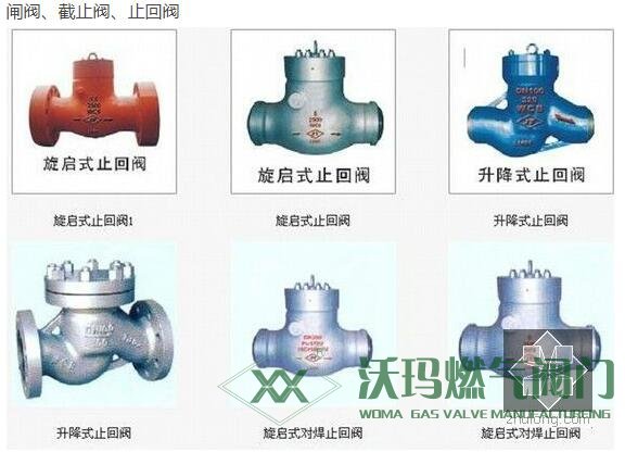 簡單說說閥門的三大分類及主要作用